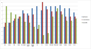 knife blade steel comparison chart bladeops com blog