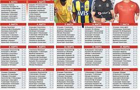 Spor toto süper lig puan durumu fikstür. 2019 2020 Spor Toto Super Lig Fiksturu