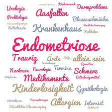 Endometriosis is a common disease that can lead to female infertility in some cases. 100 Endo Ideen In 2021 Endometriose Chronische Erkrankung Endometriose Diat