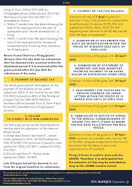 Pursuant to section 83a(1) of the income tax act of 1967, as of january 1, 2012, each company must prepare and provide the cp 58 form to its agents, dealers and distributors (hereinafter referred to as agents) by march 31 of each year in accordance with the format. Zul Rafique Partners