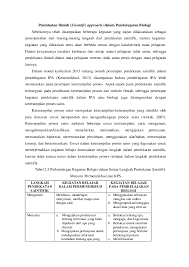 Maybe you would like to learn more about one of these? Doc Pendekatan Saintifik Dalam Pembelajaran Biologi Ika Rifqiawati Academia Edu