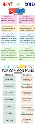 Pin On Massage Therapy