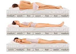 Schreibe deine eigene bewertung über matratzen factory outlet. Dormiente System 7 Unterfederung Alles Zum Schlafen