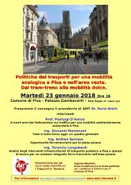 Ω b 2( b2−a 2)2 m= 4 (r volano +r) il momento di inerzia del volano è: Mobilita Ecologica E Tram Treno Nell Area Vasta Costiera La Citta Ecologica