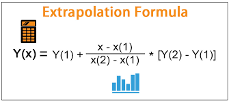 Extrapolation Formula How To Forecast Practical Excel Example