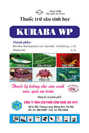 Kuraba WP