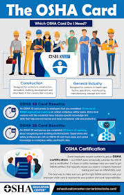 Also includes free ghs and osha hazardous communication course. What Is An Osha Card Learn About The Osha Dol Card