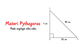 Apa ciri serta sifat segitiga serta pada artikel ini admin akan membahas hal tersebut. Materi Pythagoras Cara Mencari Panjang Sisi Pada Segi Tiga Siku Siku Cara Vector Tutorial Vector Dan Design