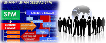 Check spelling or type a new query. Jawatan Kosong Sabah 2020 Senarai Terkini Semakan My