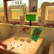 What Does Spring Look Like Wonder Window And Light Table Provocation Using Loose Parts Spring Kindergarten Classroom Window Decorations Spring Preschool