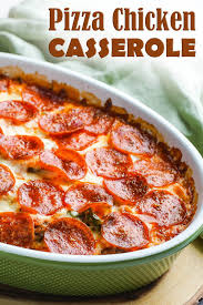 Pizza Chicken Casserole Nibble And Dine An Easy And Quick Casserole Recipe In 2020 Grilled Chicken Recipes Leftover Pizza Quick Casseroles