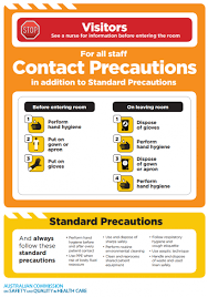 Lifejackets, small boat, inflatable rubber boats. Standard And Transmission Based Precautions And Signage Australian Commission On Safety And Quality In Health Care