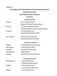 1.3 rasional program program jom hidup sihat ini merupakan satu program kesihatan untuk semua warga sekolah demi melahirkan dan memupuk rasa tanggungjawab para pelajar, guru dan. Kertas Kerja Program Pemakanan Sihat Kertas Kerja Program Sekolah Deborahparkeripux Khoo Jia Yin Kelas Delap