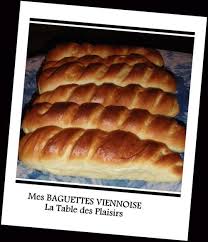 Epingle Sur Boulangerie