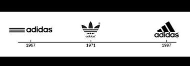Today, adidas and the adidas logo stand as one of the most popular footwear and apparel companies globally. Uj Lista Olcso Kulonbozo Szinekben Adidas Logos Through The Years Naverland Net