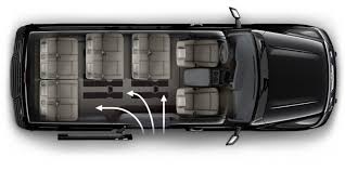 2020 Nissan Nv Passenger Van Features Nissan Usa Nissan Luxury Cars Passenger