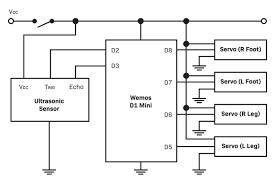 Schematic Double Trouble Trouble Breakout Board