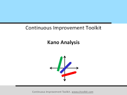 Kano Analysis