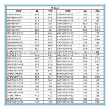 H Beam Weight Chart Ms H Beam Sizes And Prices 450x200x9x14mm 12m Length Buy H Beam Weight Chart H Beam Size Chart Steel H Beam Prices Product On