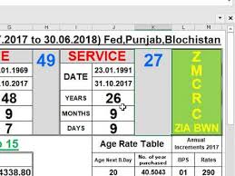 civil pension calculator