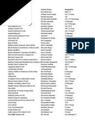 Maybe you would like to learn more about one of these? All Data Sales Economy Of India Companies