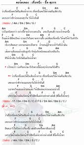 คอร ดเพลง เท อหน ง อ ด ศ ภกร เท อหน ง คอร ดก ต าร คอร ด ง ายๆ การศ กษาด านดนตร เพลง ก ตาร โปร ง