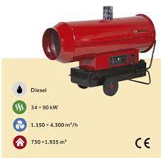 Free delivery and returns on ebay plus items for plus members. Portable Diesel Heating For Enclosed Spaces From 34 To 90 Kw Met Mann