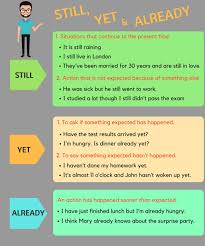 Still Yet And Already Quiero Aprender Ingles Palabras Inglesas Vocabulario En Ingles