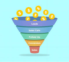 Create a system of sales which is scalable (so associates can be brought on) achieve sales of over $300,000 in year 3. Best Ways To Find Life Insurance Leads