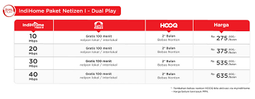 Nah, ketika akan pasang wifi, kamu pasti dihadapkan dengan masalah harga pasang wifi ini berapa si, dan apakah ada peket layanan yang murah dengan kecepatan yang cukup baik. Cara Dan Daftar Harga Pasang Internet Indihome 2020 Paketaninternet Com