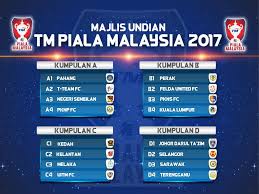 English premier league atau ringkasnya epl adalah salah satu liga bolasepak utama di dunia dan paling terkenal di kalangan peminat bolasepak di malaysia. Selangor To Face Johor Darul Ta Zim Sarawak Terengganu In Malaysia Cup Group Stage Goal Com
