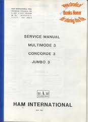 Image result for Ham International Multimode 3