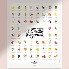 Image result for tbn:ZmxTz4tzjnsxqM::www.berceaumagique.com/produits/b/b_ange-sanguine-6f.gif