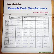 Below are various resources that have free french worksheets and handouts, most of which are printable pdf files. Free Printable French Alphabet Worksheets Printables Novocom Top
