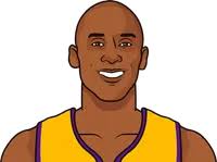 Kobe Bryant Hall Of Fame Teammates