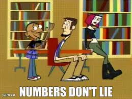 YARN | Numbers Don't Lie | Clone High (2002-2003) S01E02 Election Blu-Galoo  | Video gifs by quotes | a896d118 | 紗