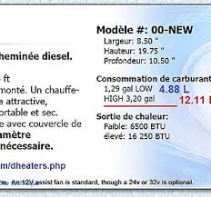 Pétrole lampant le ~ zelfstandig naamwoord. Qui A Utilise Un Poele A Petrole Dans Son Bateau