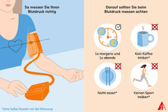 Bluthochdruck: Tipps und Infos rund um die Volkskrankheit | Volksversand  Versandapotheke
