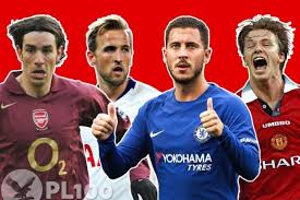 الدوري الإنجليزي الممتاز بث مباشر لمباراة ليفربول v إيفرتون يوم 13 مارس 2012، يتضمن إحصائيات المباراة كاملة. Ø§Ù„Ø¯ÙˆØ±ÙŠ Ø§Ù„Ø¥Ù†Ø¬Ù„ÙŠØ²ÙŠ Ø§Ù„Ù…Ù…ØªØ§Ø² 100 Ø§Ù„ØªØ±ØªÙŠØ¨ Ù…Ù† 40 Ø¥Ù„Ù‰ 21 ÙŠØ¶Ù… Ø¯ÙŠÙÙŠØ¯ Ø¨ÙŠÙƒÙ‡Ø§Ù… ÙˆÙ‡Ø§Ø±ÙŠ ÙƒÙŠÙ† ÙˆØ¥ÙŠØ¯ÙŠÙ† Ù‡Ø§Ø²Ø§Ø±Ø¯ ÙˆØºØ§Ø±ÙŠØ« Ø¨ÙŠÙ„ ÙˆØ£ÙƒØ«Ø± Ø§Ù†Ø¯Ø¨Ù†Ø¯Ù†Øª Ø¹Ø±Ø¨ÙŠØ©