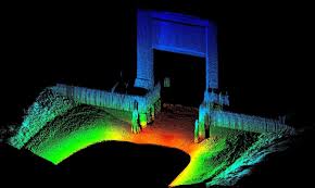 Pin On Lidar