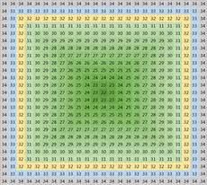 Are Spawn Chunks Loaded Always? - Redstone Discussion And Mechanisms -  Minecraft: Java Edition - Minecraft Forum - Minecraft Forum