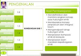 Interaksi sosial ini dirujuk kepada perhubungan di antara kaum dari etnik melayu dan bukan melayu di dalam kampus. Ctu 555 Hubungan Etnik 2011 Konsep Asas Hubungan Etnik Pdf