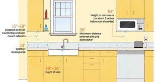 Pin On Pantry Kitchen