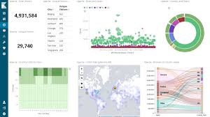 An Overview On Elasticsearch And Its Usage Towards Data