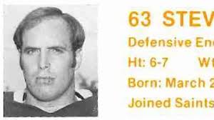 1977 New Orleans Saints NFL Draft