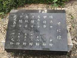 日本橋 道路 元 標
