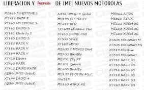 Droid 4 by motorola has tons of advanced. Liberar M4 M4tel Ss990 Telcel Sigma Box Clan Gsm Union De Los Expertos En Telefonia Celular