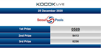 Pin On Result Pengeluaran Seoul