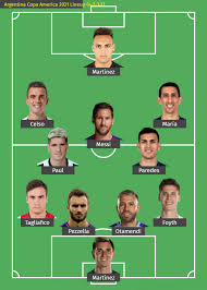Los ataques personales y provocaciones. Argentina Copa America 2021 Lineup 3 Best Possible Formations For Argentina Line Up Sabguru News English