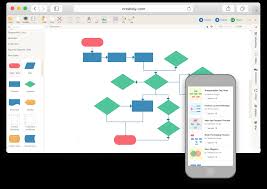 Diagram Maker Online Diagram Software Creately